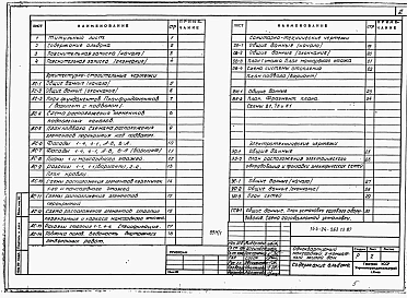 Альбом 1 Архитектурно-строительная, санитарно-техническая и электротехническая части