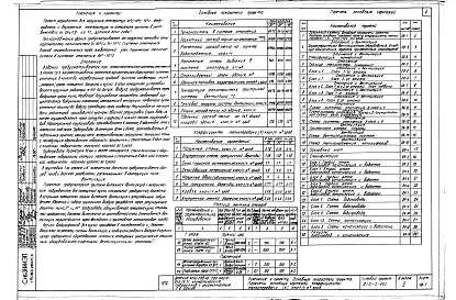 Альбом 2 Санитарно-технические чертежи