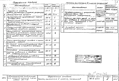 Альбом 2 Электрооборудование и автоматизация. Чертежи.