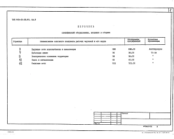 Альбом 3  Спецификация оборудования  