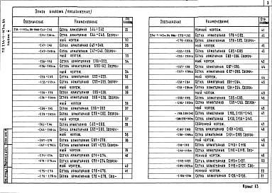 Альбом 3 Изделия железобетонные, арматурные и металлические