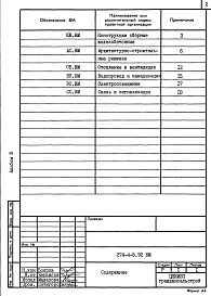  Альбом 3 Ведомости потребности в материалах