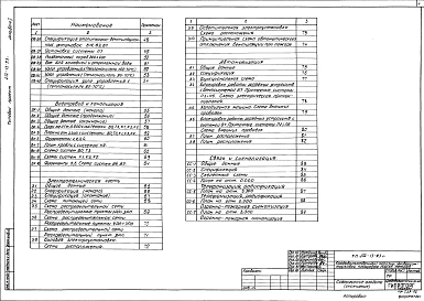 Альбом 2 Холодоснабжение, отопление и вентиляция, водопровод и канализация, электротехническая часть, автоматика, связь и сигнализация