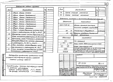 Альбом 5 Отопление и вентиляция выше отм. 0.000 (ОВ.1-1)