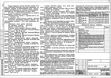 Альбом 1 Решения схем генпланов, дополнительные блоки-вставки