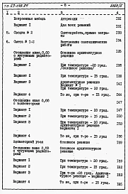 Альбом 4 Сметы на блок-секцию