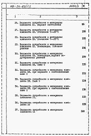 Альбом 5 Ведомости потребности в материалах