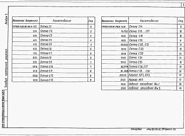 Альбом 2 Строительные изделия     