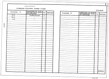 Альбом 2 Специфікації обладнання
