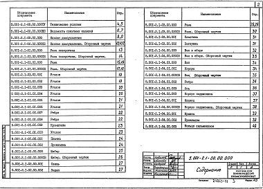 Выпуск 1 Рабочие чертежи