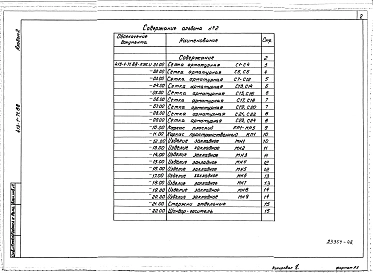 Альбом 2 Строительные изделия
