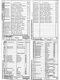 Альбом 5 БЛОЧНЫЕ ТЕПЛИЦЫ И СОЕДИНИТЕЛЬНЫЙ КОРИДОР. Система теплозащитного шторного экрана