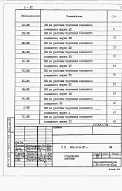 Альбом 11 – Ведомость потребности в материалах.  