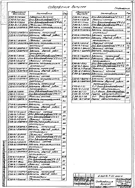 Выпуск 1 Блоки водоподогревателей и тепловая изоляция. Рабочие чертежи
