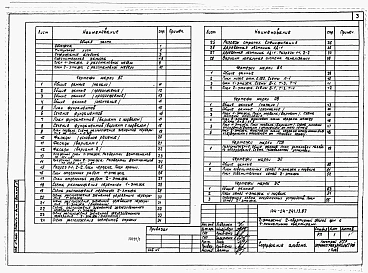 Альбом 1 Архитектурно-строительная, санитарно-техническая и электротехническая части