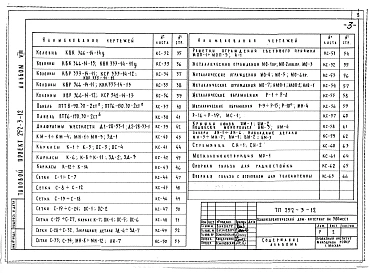 Альбом 8 Изделия заводского изготовления
