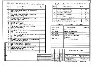 Альбом 1 Архитектурно-строительные чертежи, газоснабжение, водопровод, канализация, электрооборудование