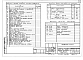 Альбом 1 Архитектурно-строительные чертежи, газоснабжение, водопровод, канализация, электрооборудование