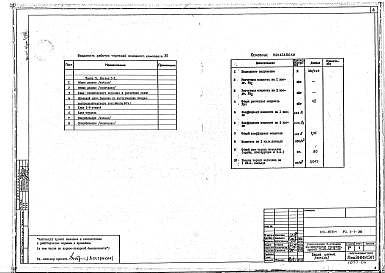 Альбом 10 Электрооборудование. Без электроплит (раздел 5.1-1-ЭО)
