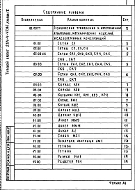 Альбом 5  Изделия заводского изготовления