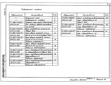 Альбом 13 Щиты автоматизации