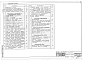 Альбом 1 Пояснительная записка. Архитектурно-строительные и технологические решения. Инженерное оборудование