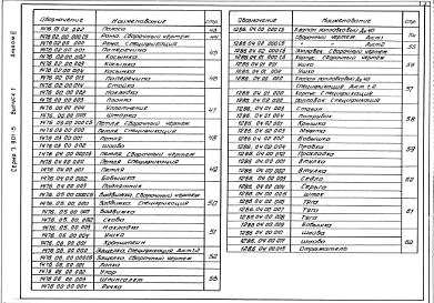 Состав альбома. Серия 7.901-5 НестандартизированноеВыпуск 1 Альбом 2 Оборудование хлораторных производительностью 5 и 12.5 кг товарного хлора в час. Рабочие чертежи