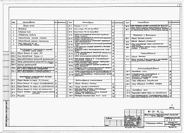 Альбом 1 Архитектурно-строительные, санитарно-технические и электротехнические чертежи