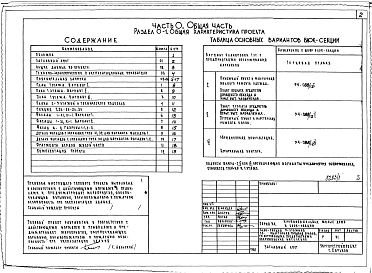 Альбом 1 Часть 0 Общая часть Раздел 0-1 Общая характеристика проекта