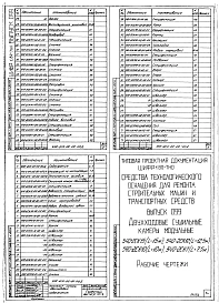 Выпуск 099 Части 1, 2, 3. Двухходовые сушильные камеры модульные 540-ЗСК15 (L=15 м), 540-2СК12 (L=12,5 м), 540-3СК10 (L=10 м), 540-2СК7 (L=7,5 м). Рабочие чертежи