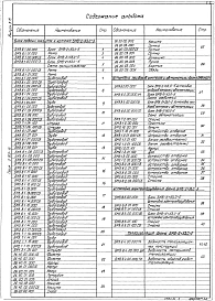 Выпуск 3-8 Блок подачи мезута к котлам БМВ-2х53,0-5.    Рабочие чертежи