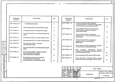 Выпуск 1 Узлы. Рабочие чертежи 