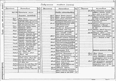 Альбом 1 Пояснительная записка. Технология производства. Технология производства ( Общие виды нестандартизированного оборудования ). Силовое электрооборудование. Внутреннее электрическое освещение. Связь и сигнализация. Отопление и вентиляция. Внутренние 