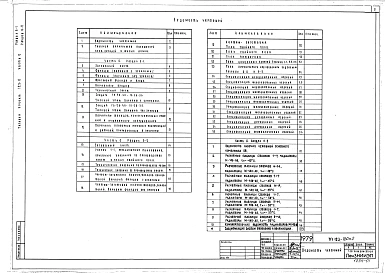 Альбом 0 Общая часть (часть 0, раздел 0-1,0-2, 0-3)