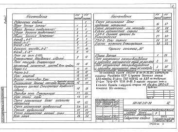Альбом 1  Архитектурно-электротехническая части. Спецификация оборудования    