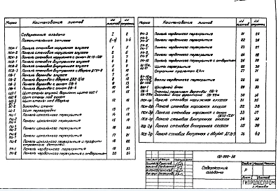 Альбом 2 Деревянные изделия заводского изготовления