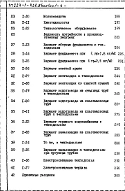 Альбом 4 Сметы           