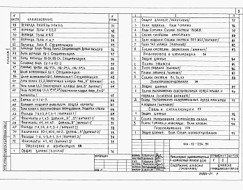 Альбом 1 Архитектурно-строительные решения. Отопление и вентиляция, водопровод и канализация, электрооборудование, устройство связи и сигнализации, газоснабжение.   