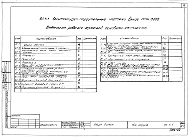 Альбом 5 Архитектурно-строительные чертежи выше отм. 0.000 (Р1.1-1)