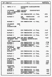 Альбом 3 Часть 8.85 раздел 8.1 Сметы на блок-секцию