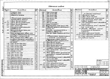Альбом 6 Производственные помещения. Автоматическое пожаротушение, пожарная и охранная сигнализация