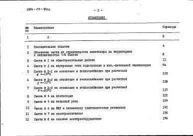 Альбом 5 Сметы