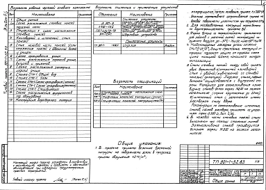Альбом 3.2  Строительная часть при производстве работ опускным методом (глубина подземной части 16,2 м) (из т.п. 901-1-32.83).     