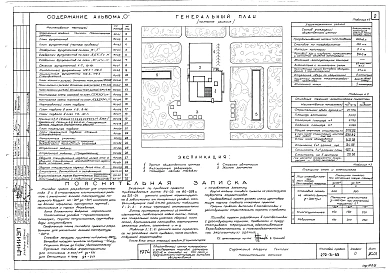 Альбом 0 Материалы для привязки и чертежи нулевого цикла работ