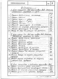 Состав альбома. Типовой проект 901-4-15Альбом 0 Статические расчеты