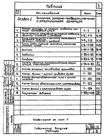 Выпуск 2 Трубопроводная арматура