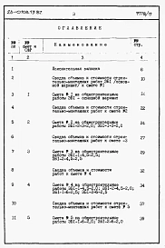 Альбом 3 Раздел 8-2 Сметы. Элементы блокировки