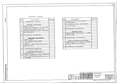 Альбом 2 Внутренний водопровод и канализация, отопление и вентиляция, электротехническая часть, устройства связи