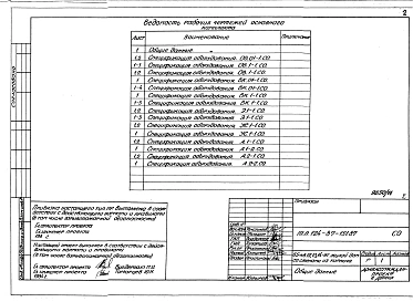 Альбом 10 Спецификации оборудования