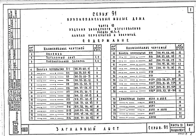 Часть10 Раздел 10.3-1 Панели перекрытий и покрытий